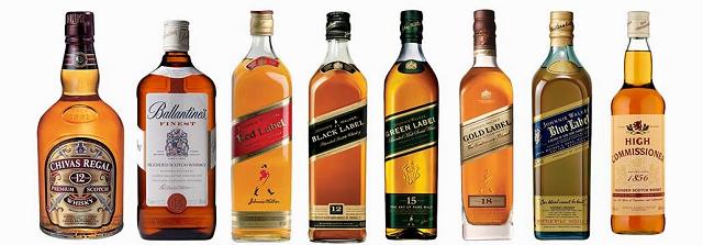 Rượu Blended Scotch Whisky nổi tiếng tại mọi ngóc ngách trên thế giới